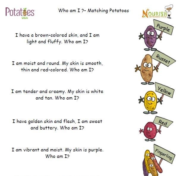 Classroom Tools | Potato Goodness